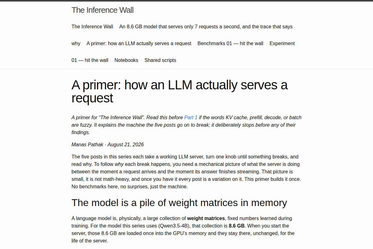 A primer: how an LLM actually serves a request screenshot