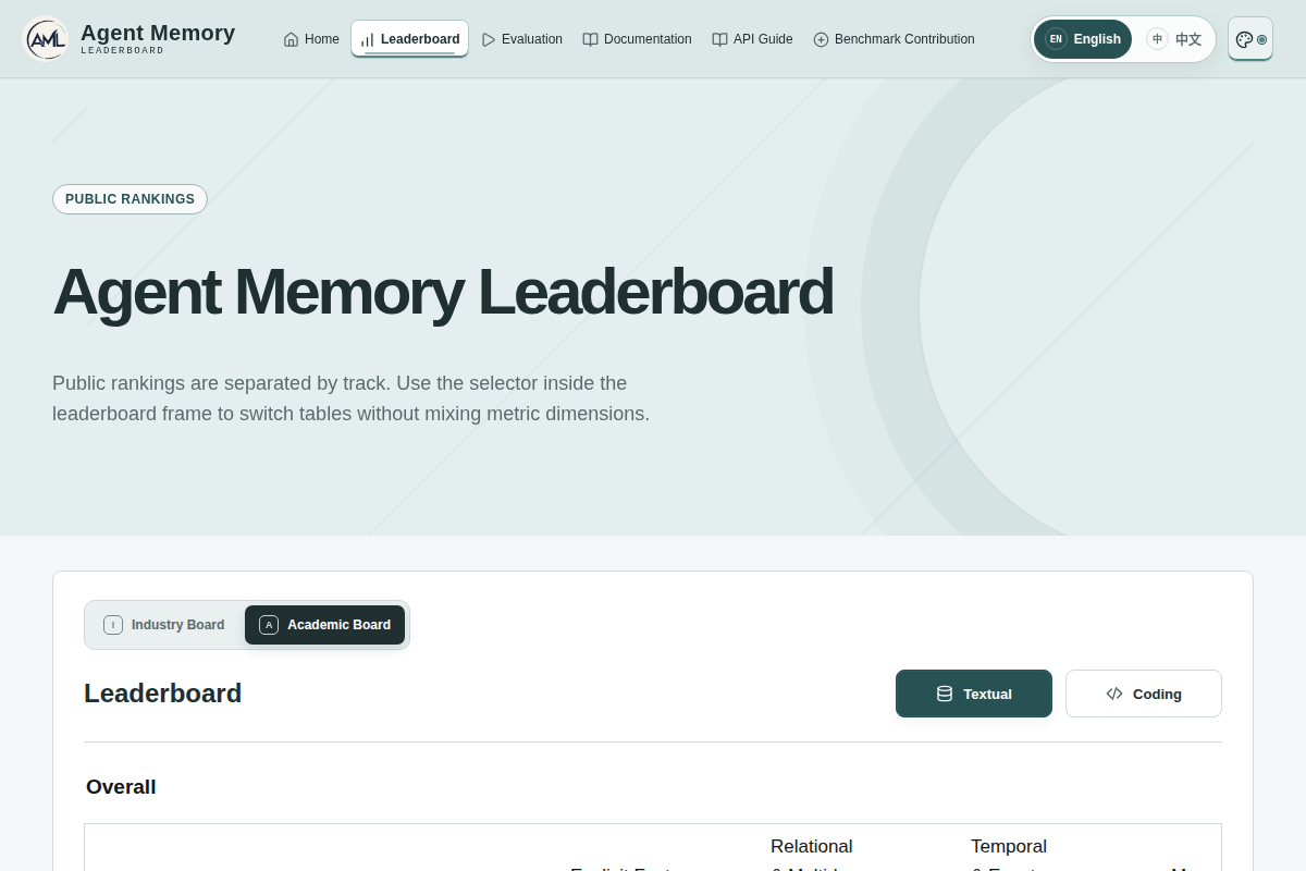 Agent Memory Leaderboard screenshot