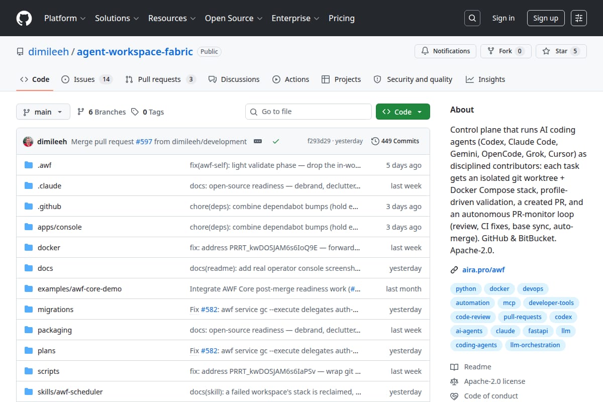 Agent Workspace Fabric (AWF) screenshot