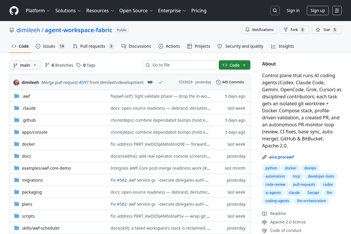 Agent Workspace Fabric (AWF) screenshot