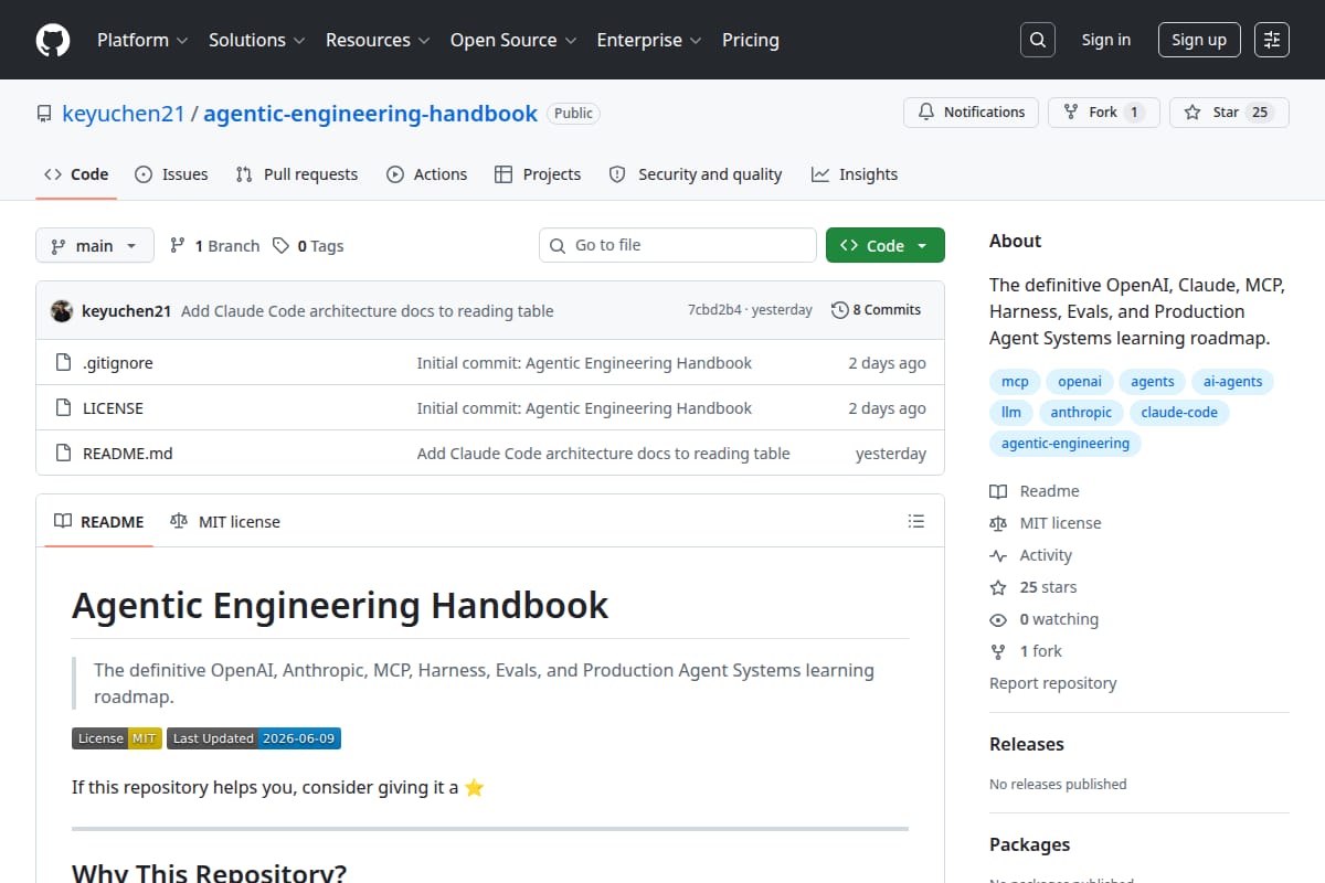 Agentic Engineering Handbook screenshot