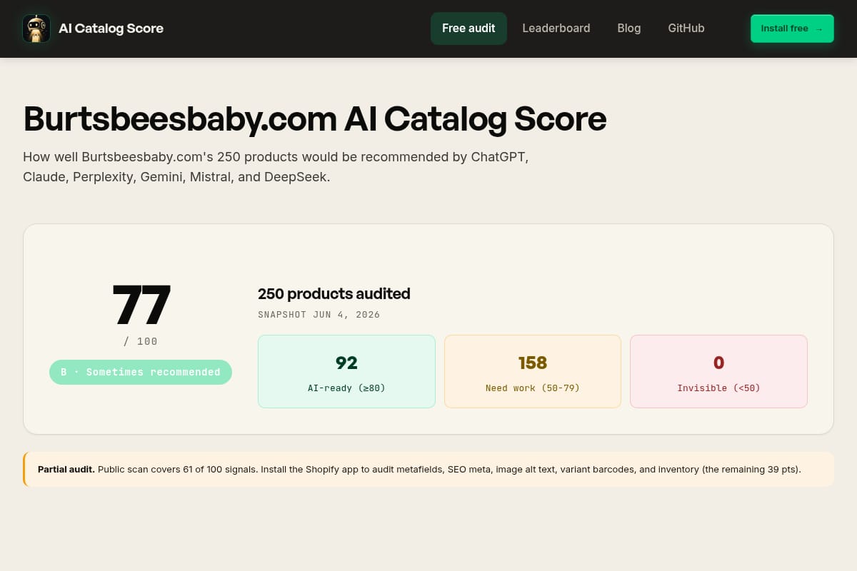 AI Catalog Score screenshot