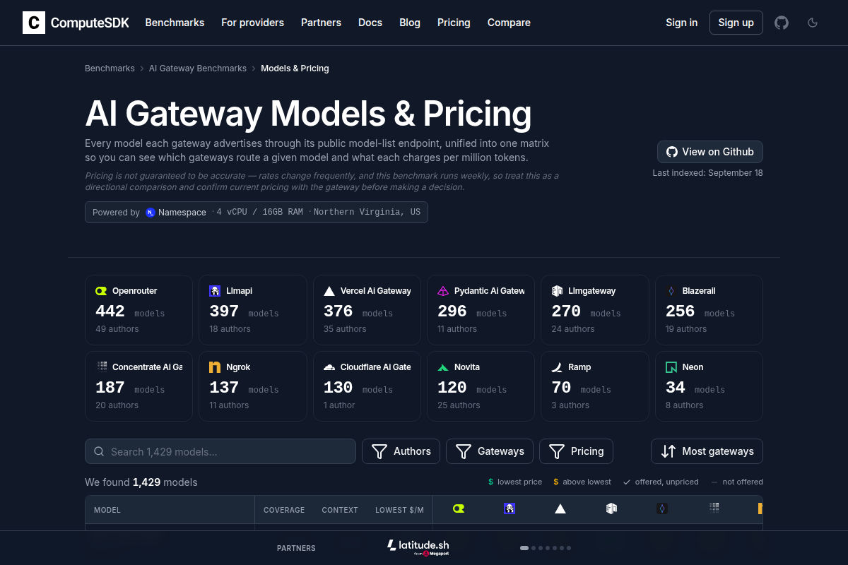 AI Gateway Models & Pricing screenshot
