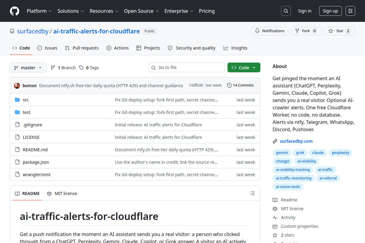 AI traffic alerts for Cloudflare screenshot