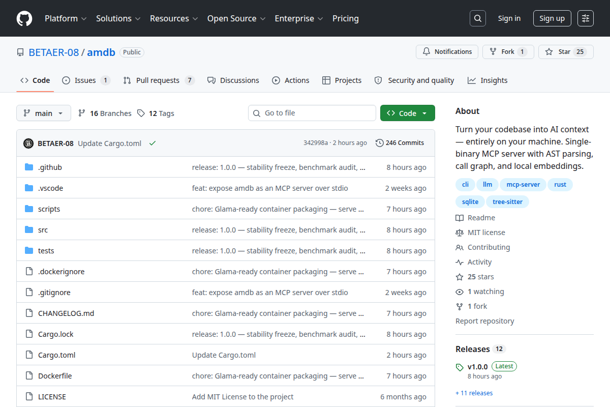 amdb screenshot