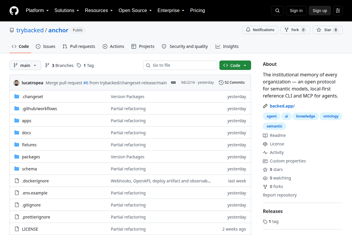 Anchor screenshot