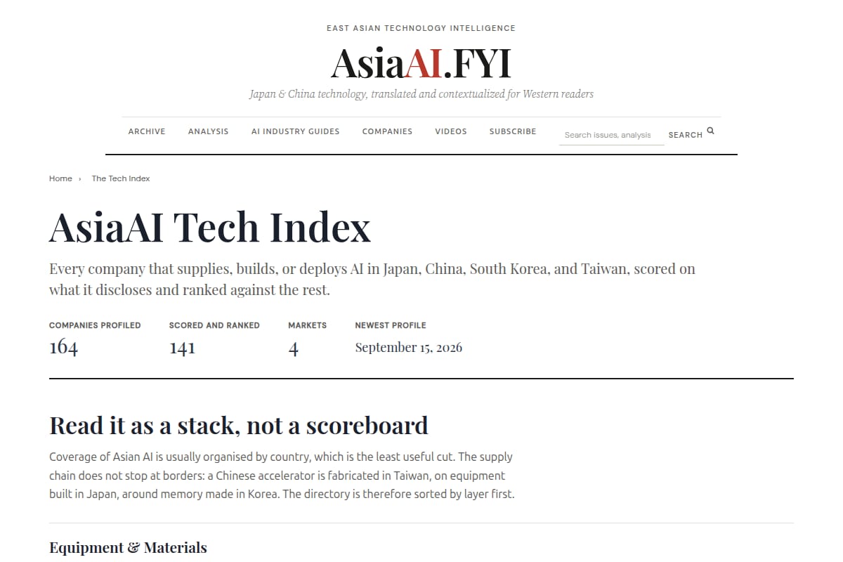 AsiaAI Tech Index thumbnail