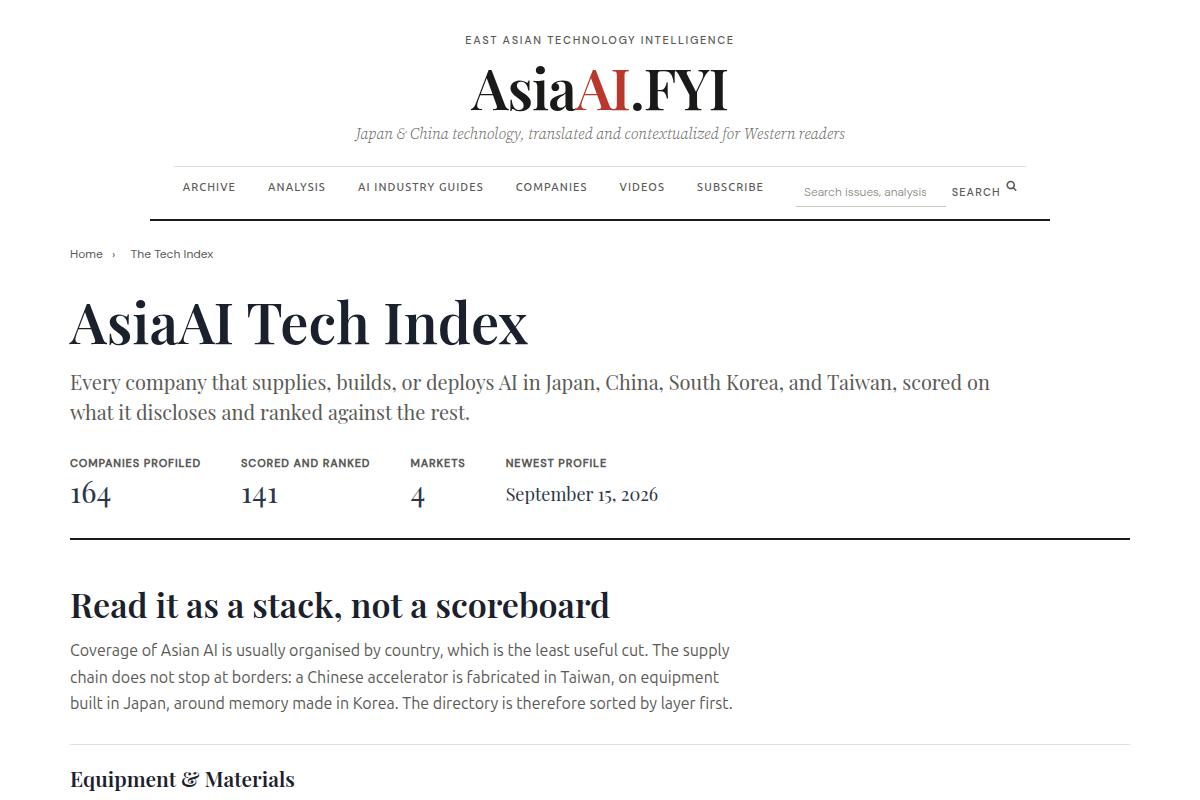 AsiaAI Tech Index screenshot