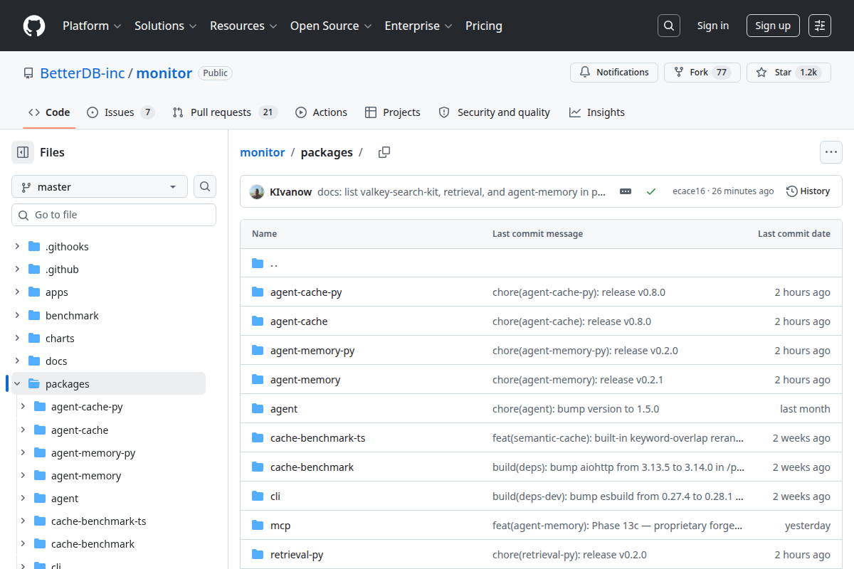 BetterDB Monitor Packages screenshot