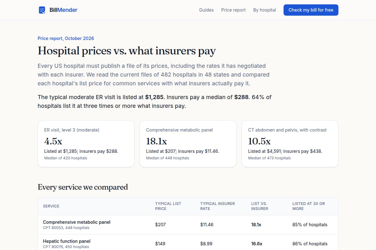 BillMender Hospital Prices vs. What Insurers Pay thumbnail