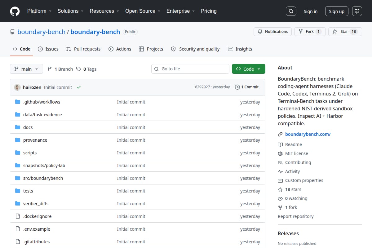 BoundaryBench screenshot