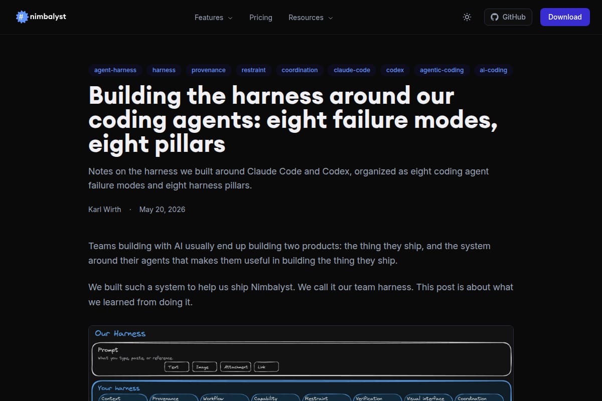 Building the harness around our coding agents: eight failure modes, eight pillars thumbnail