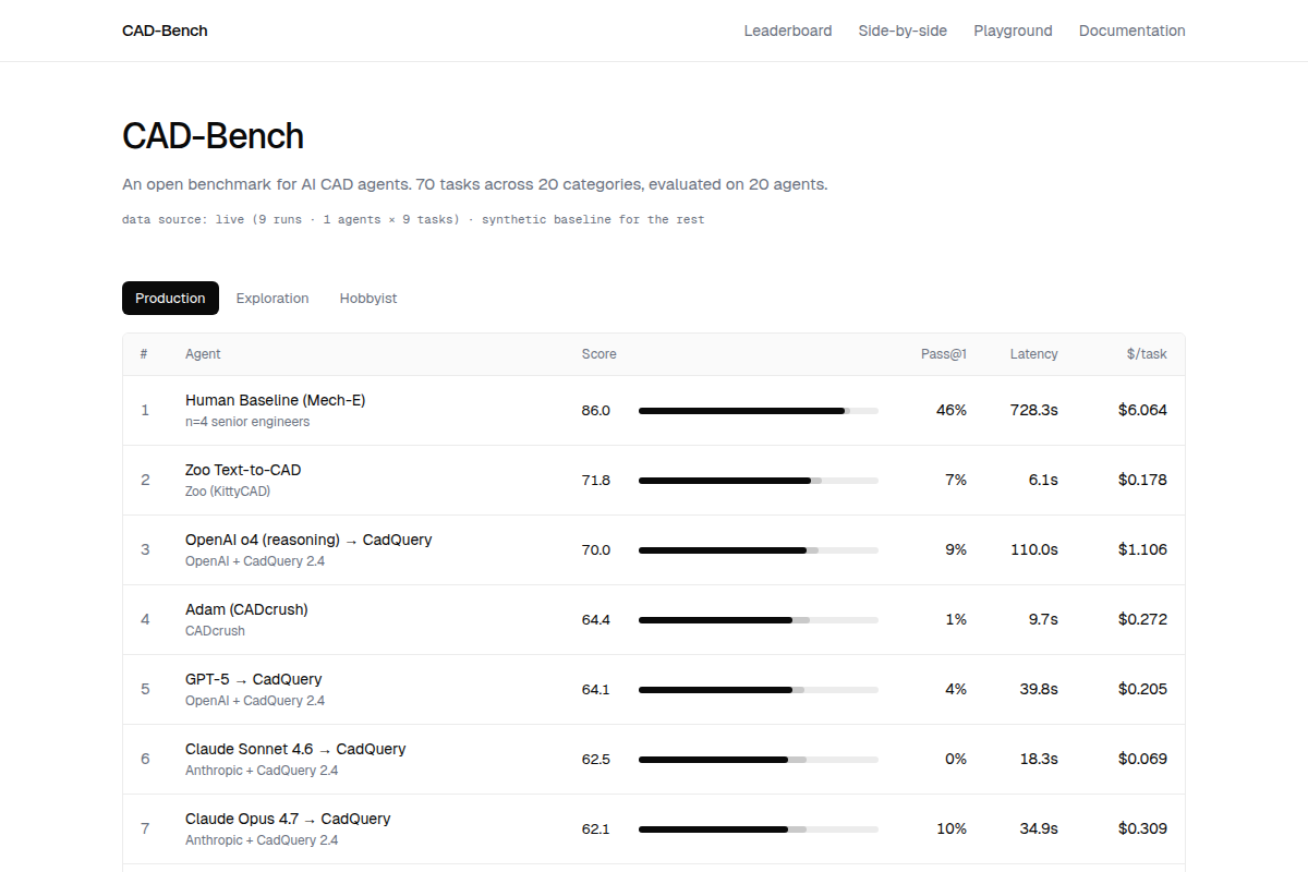 CAD-Bench screenshot