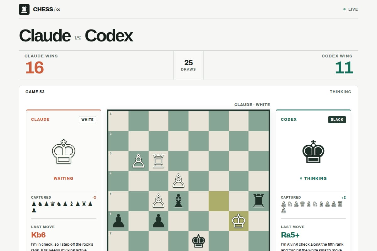 Claude vs Codex — Chess thumbnail