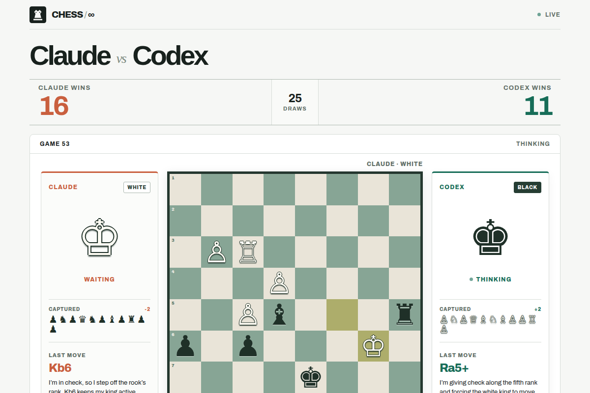 Claude vs Codex — Chess screenshot
