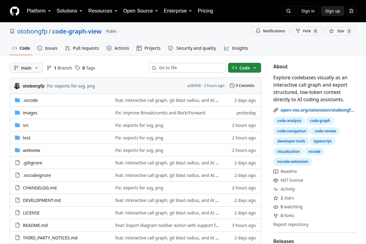 Code Graph View thumbnail