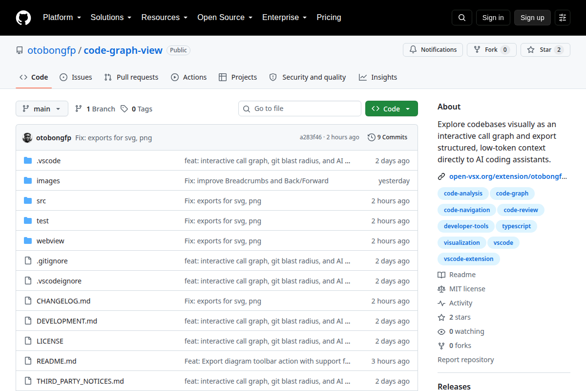 Code Graph View screenshot