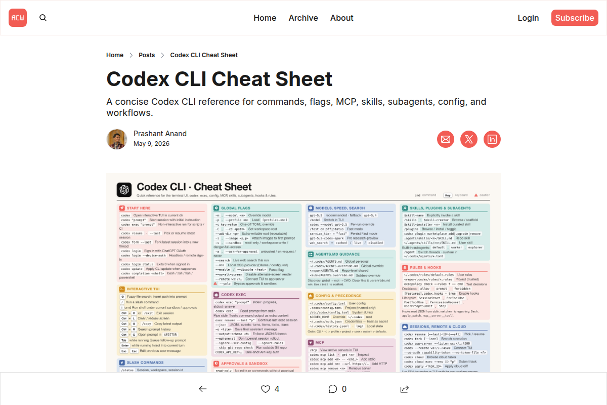 Codex CLI Cheat Sheet screenshot