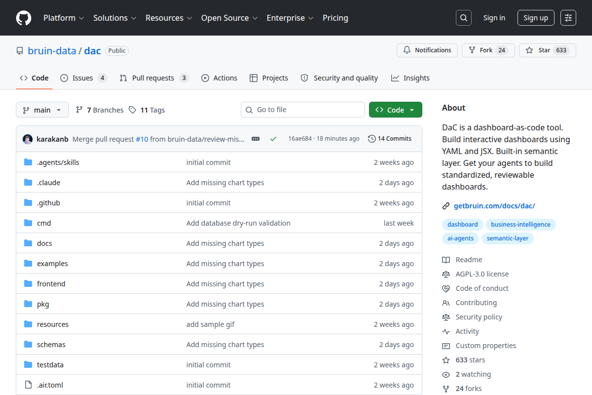 DAC screenshot