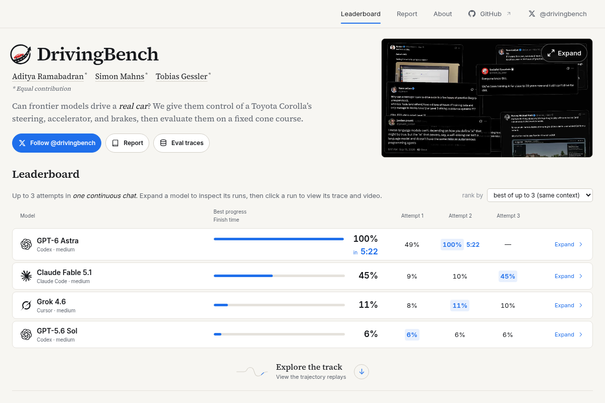 DrivingBench screenshot