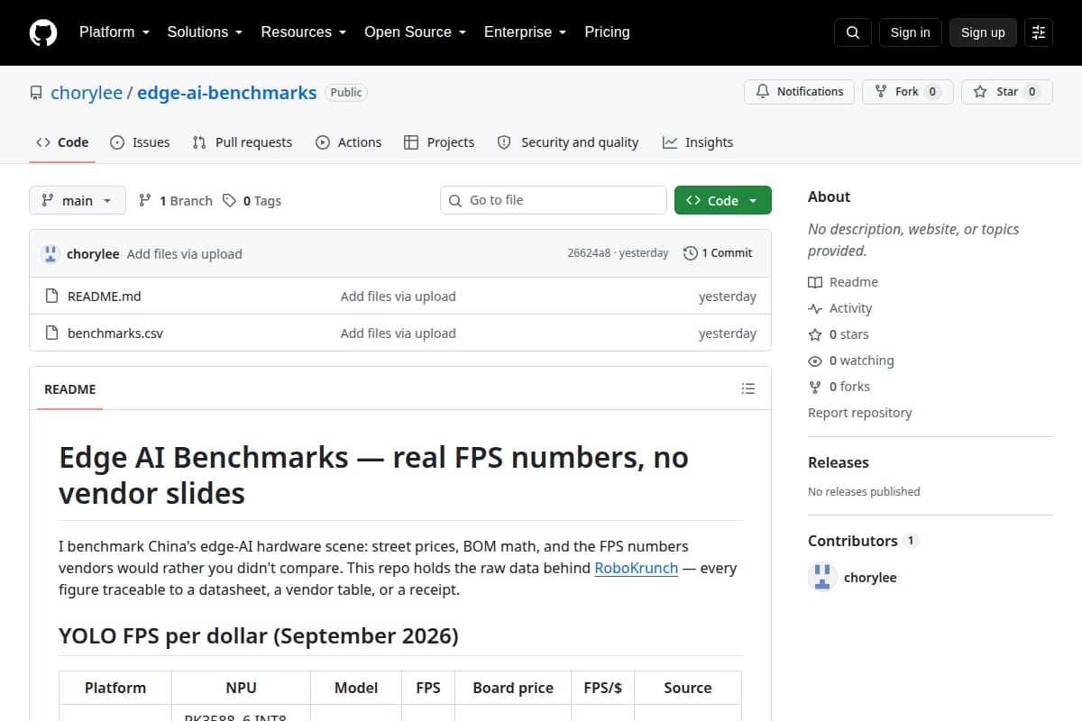 Edge AI Benchmarks thumbnail