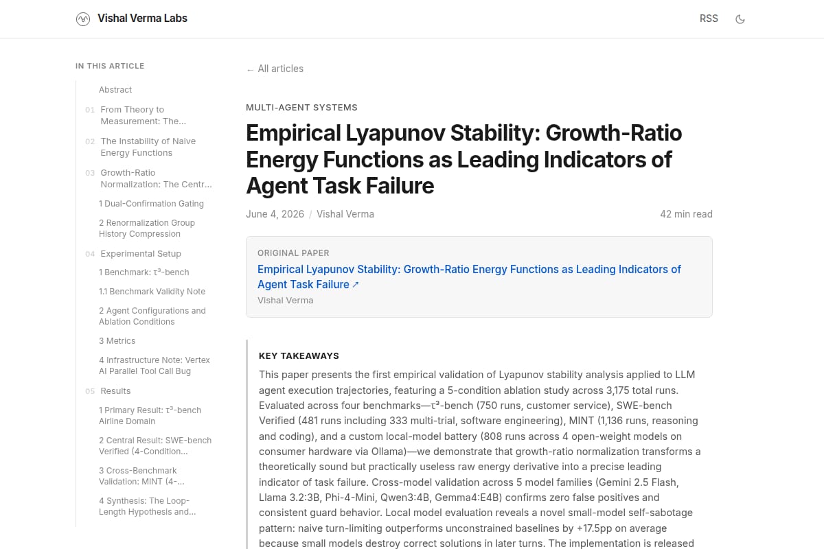 Empirical Lyapunov Stability: Growth-Ratio Energy Functions as Leading Indicators of Agent Task Failure thumbnail