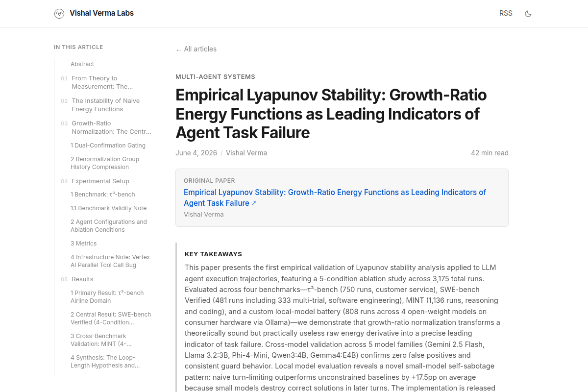 Empirical Lyapunov Stability: Growth-Ratio Energy Functions as Leading Indicators of Agent Task Failure screenshot