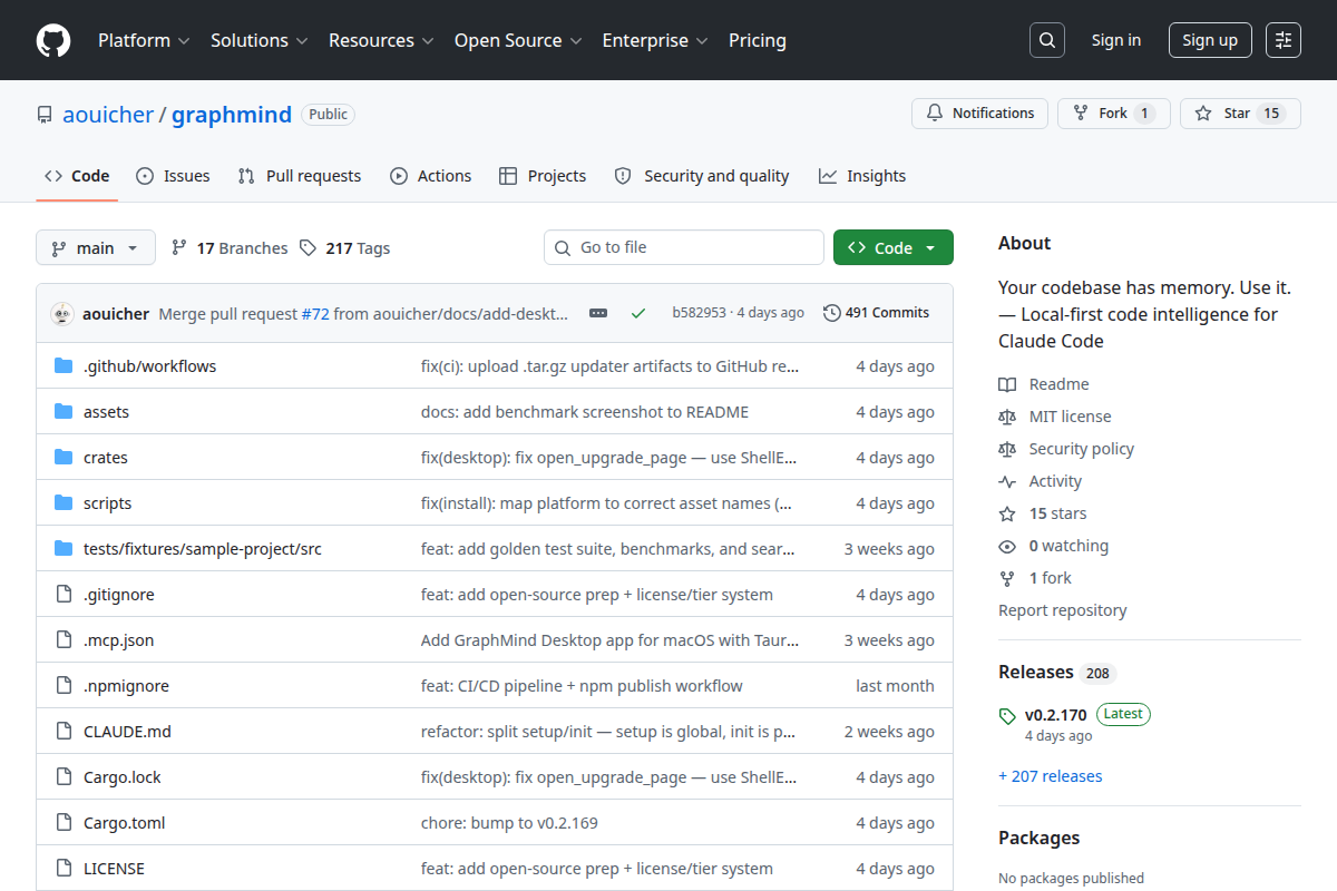 Graphmind screenshot