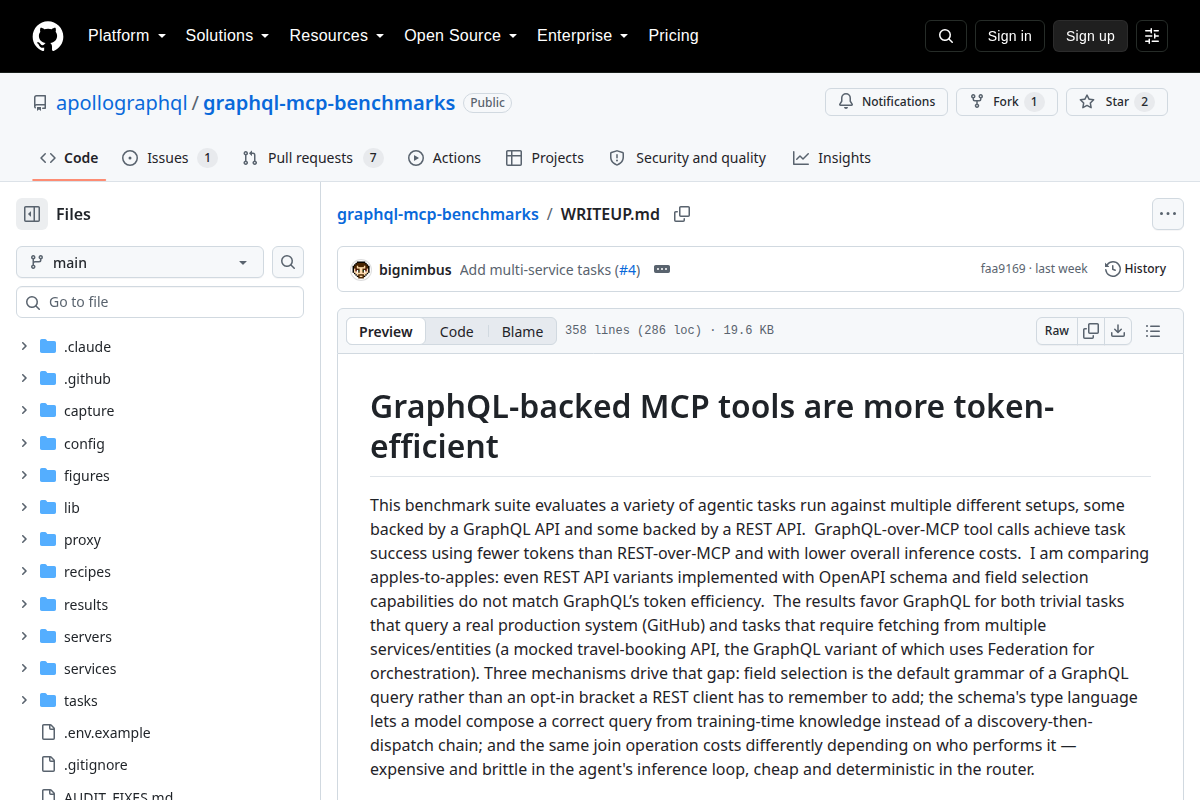 GraphQL-backed MCP tools are more token-efficient screenshot