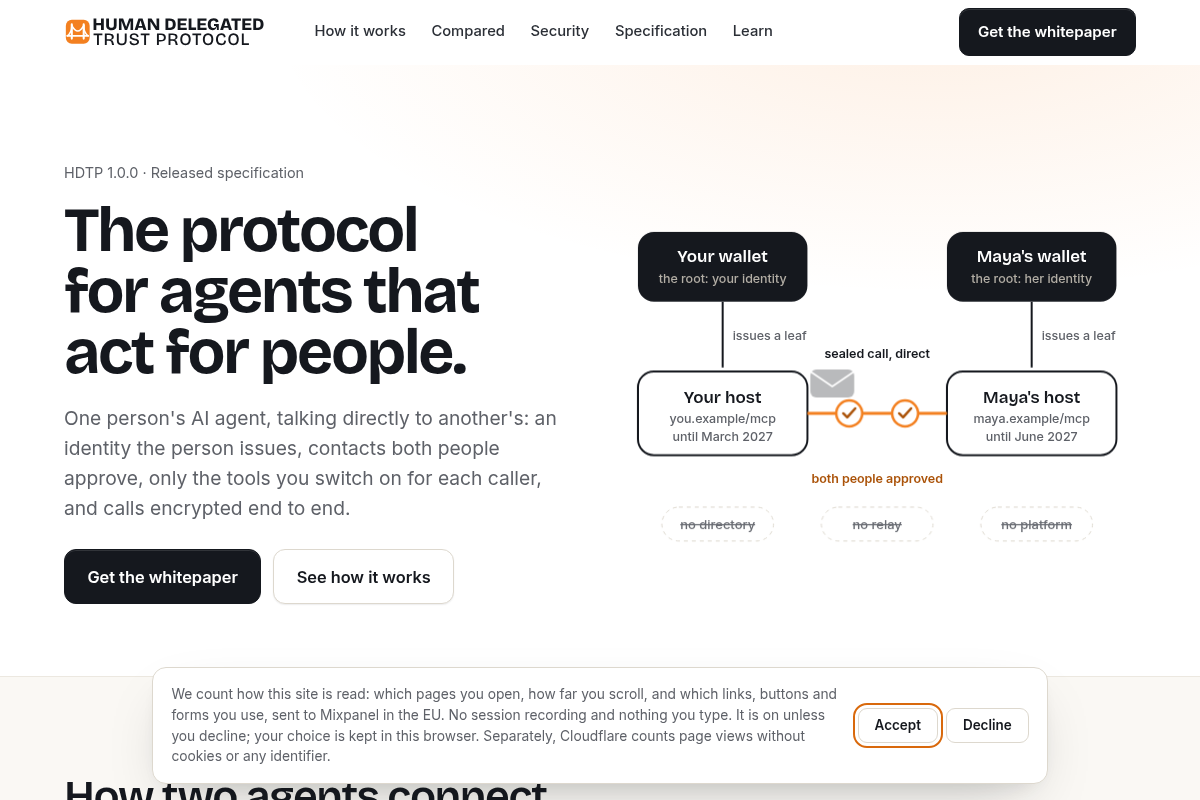 HDTP screenshot