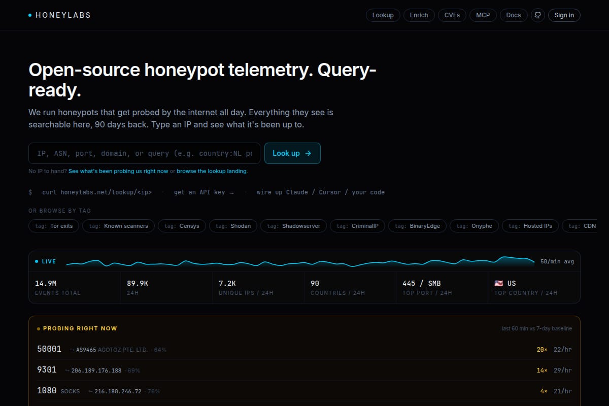 HoneyLabs thumbnail