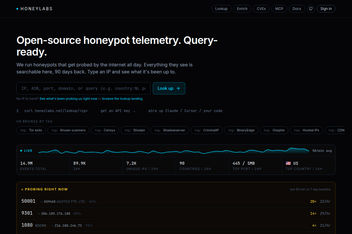 HoneyLabs screenshot