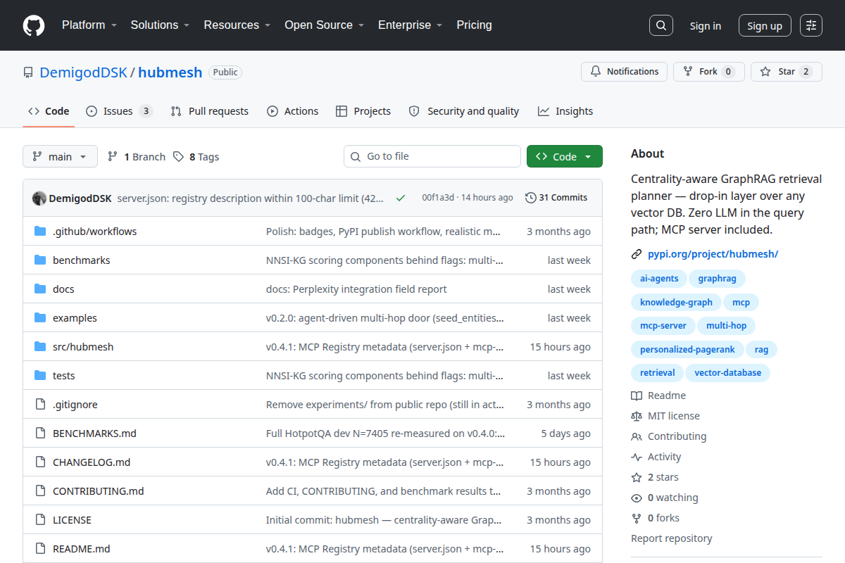 Hubmesh screenshot