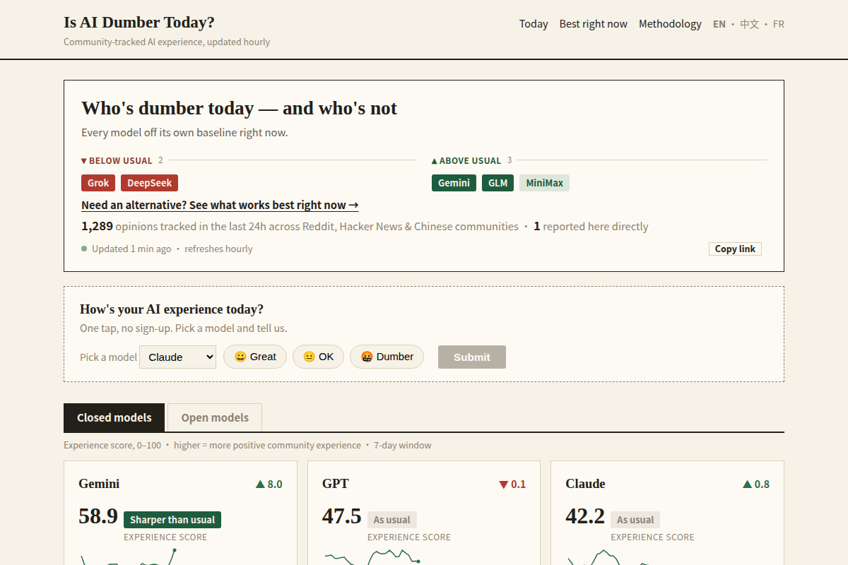 Is AI Dumber Today? screenshot