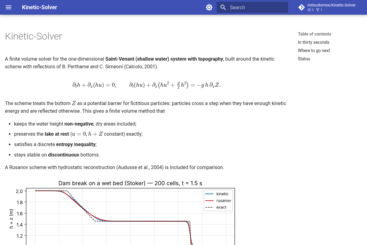 Kinetic-Solver screenshot
