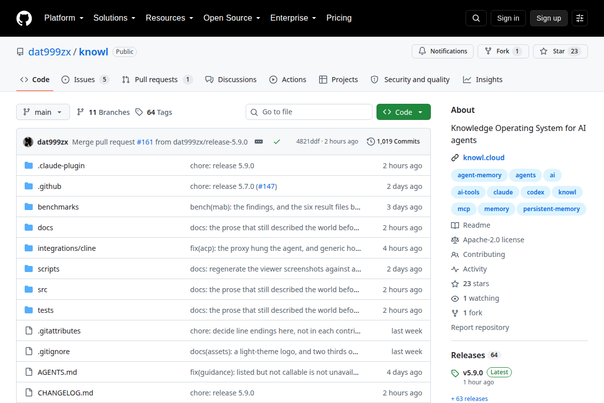 Knowl screenshot