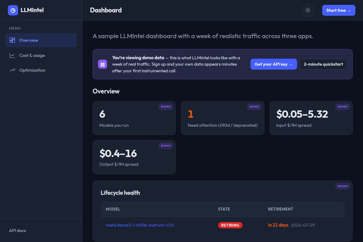 LLMIntel screenshot