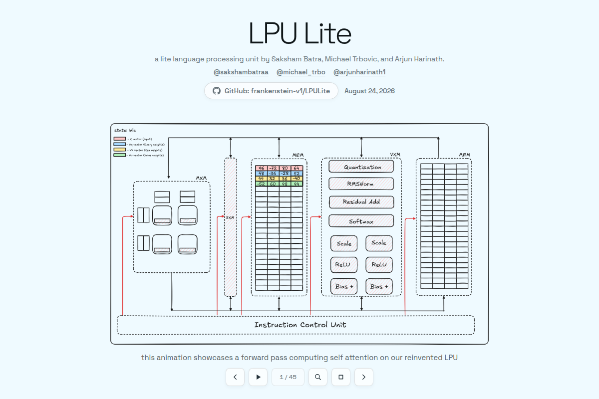 LPU Lite screenshot
