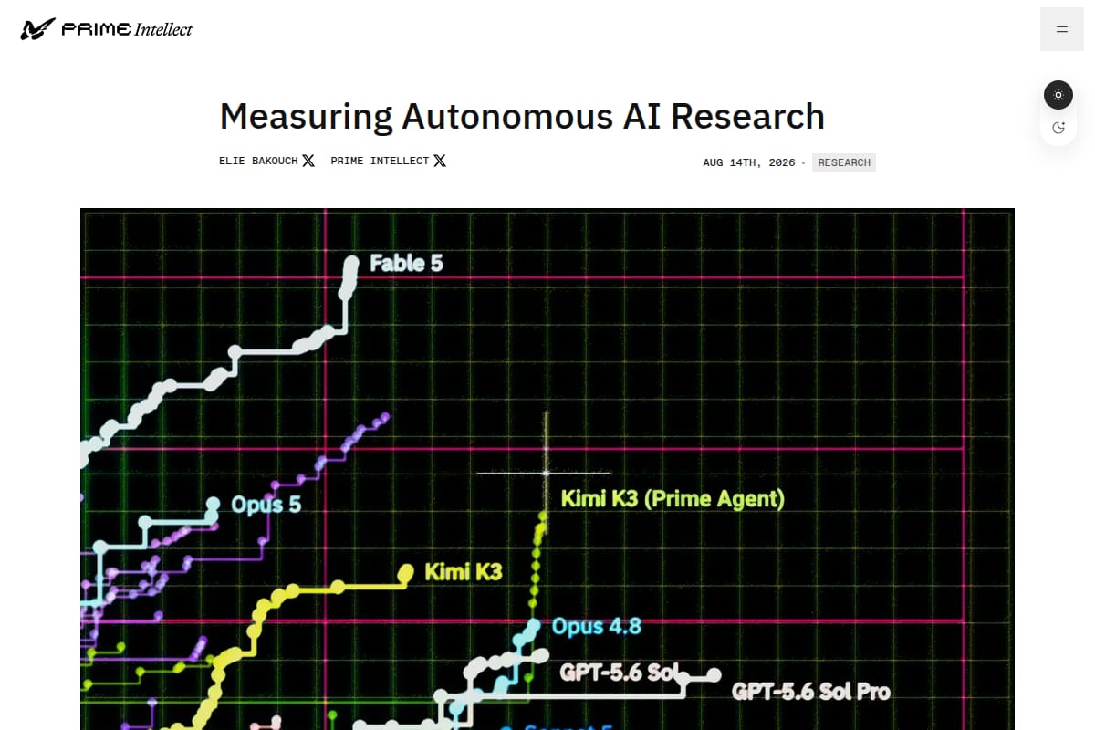 Measuring Autonomous AI Research thumbnail