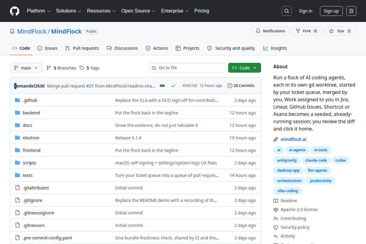 MindFlock screenshot