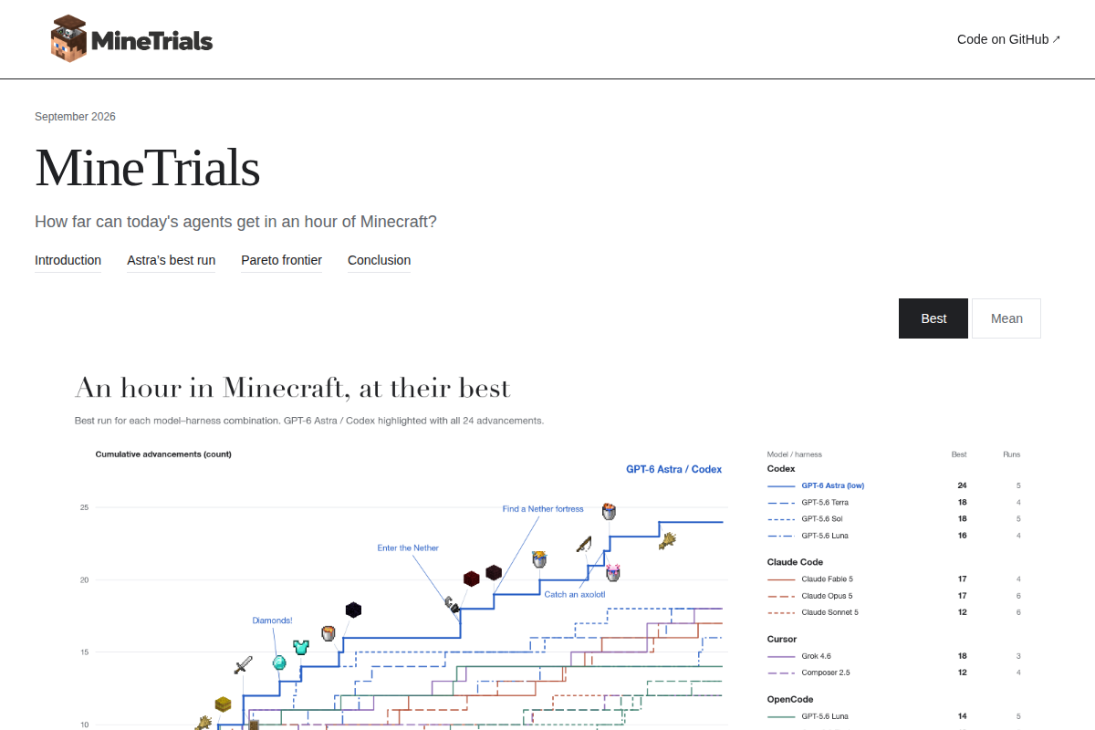 MineTrials screenshot