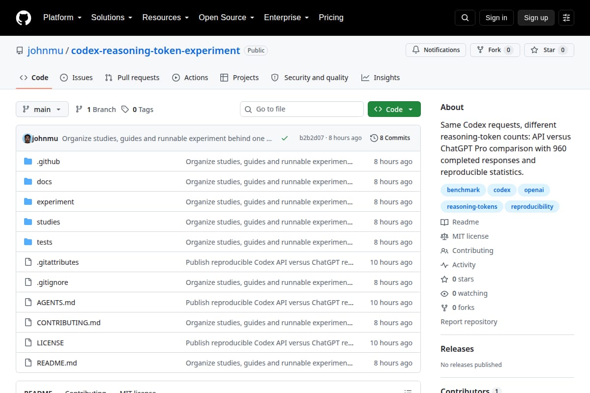 OpenAI uses substantially different model for subs vs. API? thumbnail