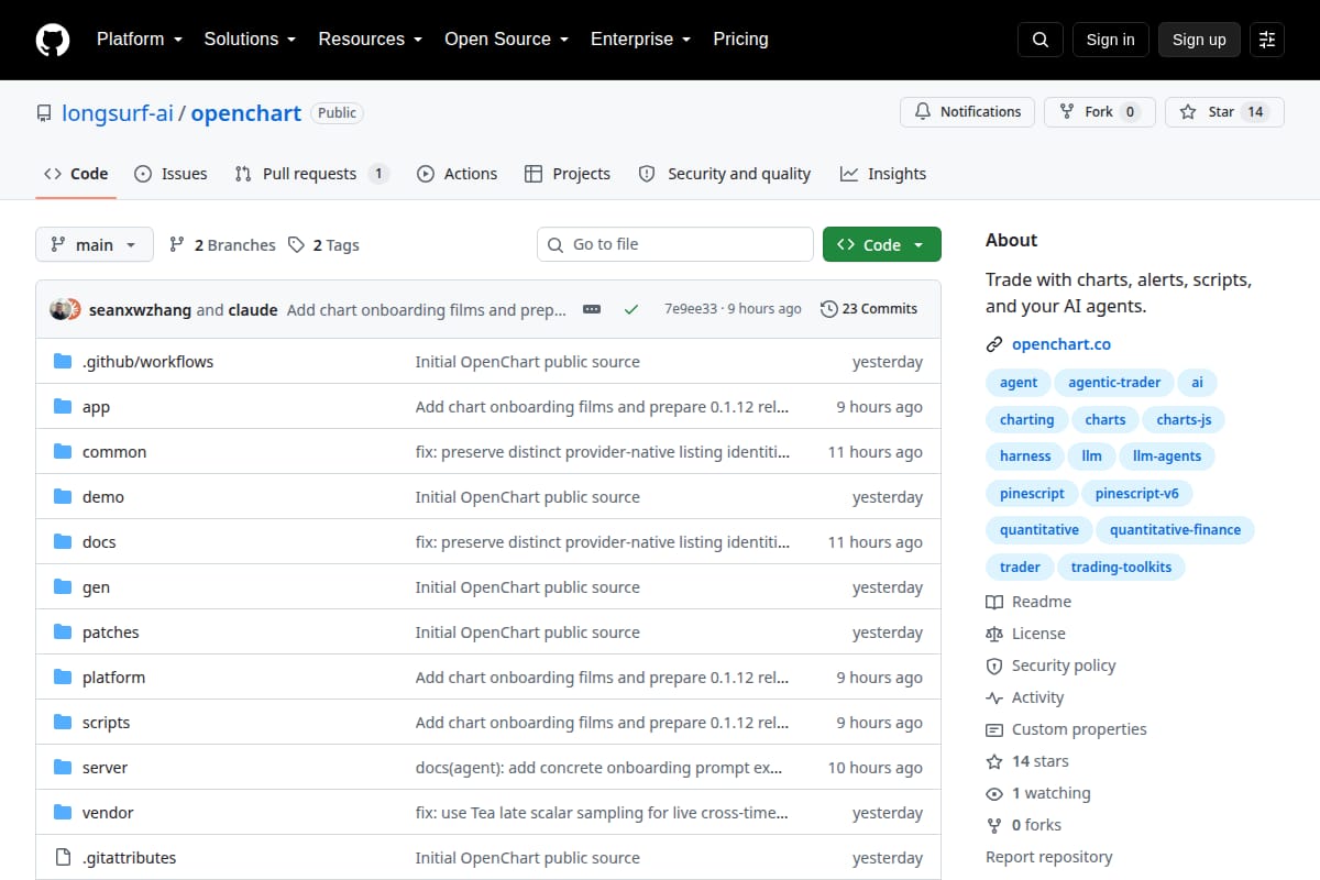 OpenChart thumbnail
