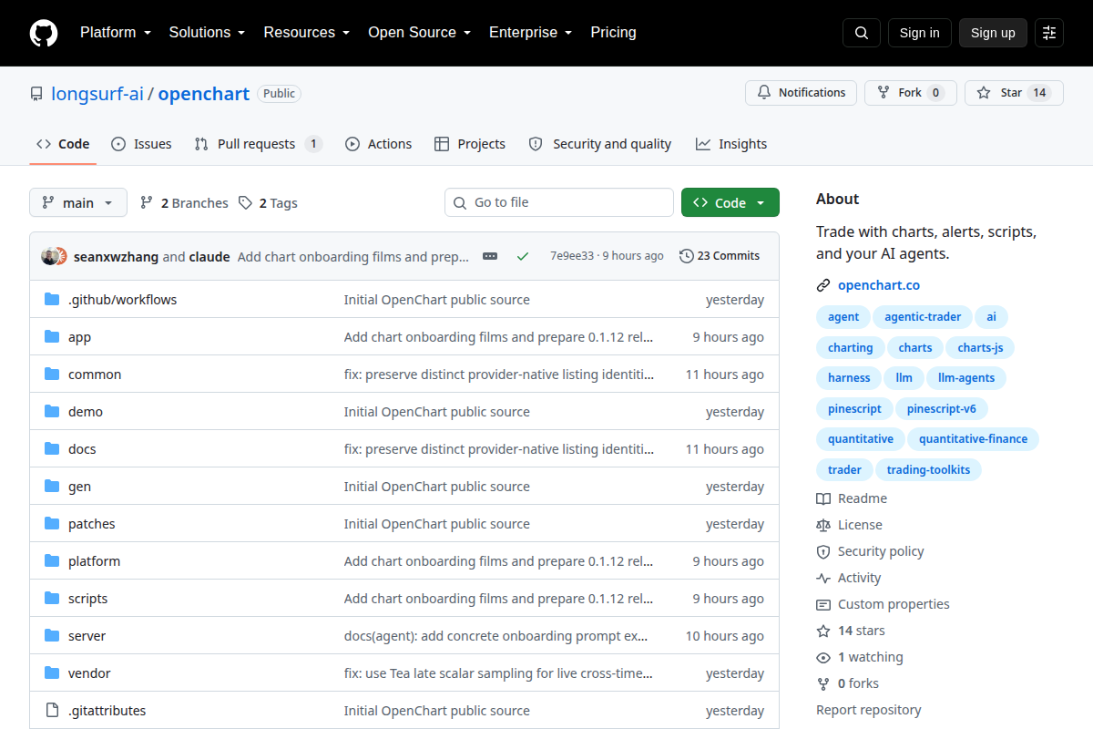 OpenChart screenshot