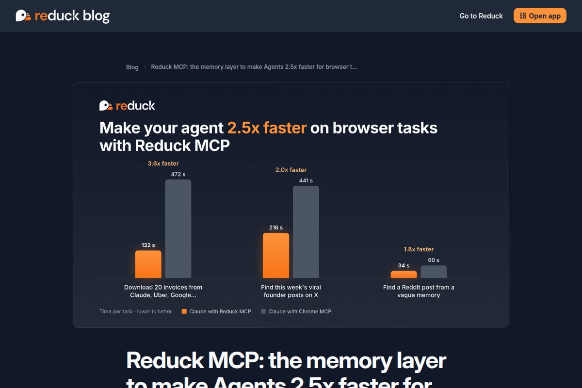 Reduck MCP thumbnail
