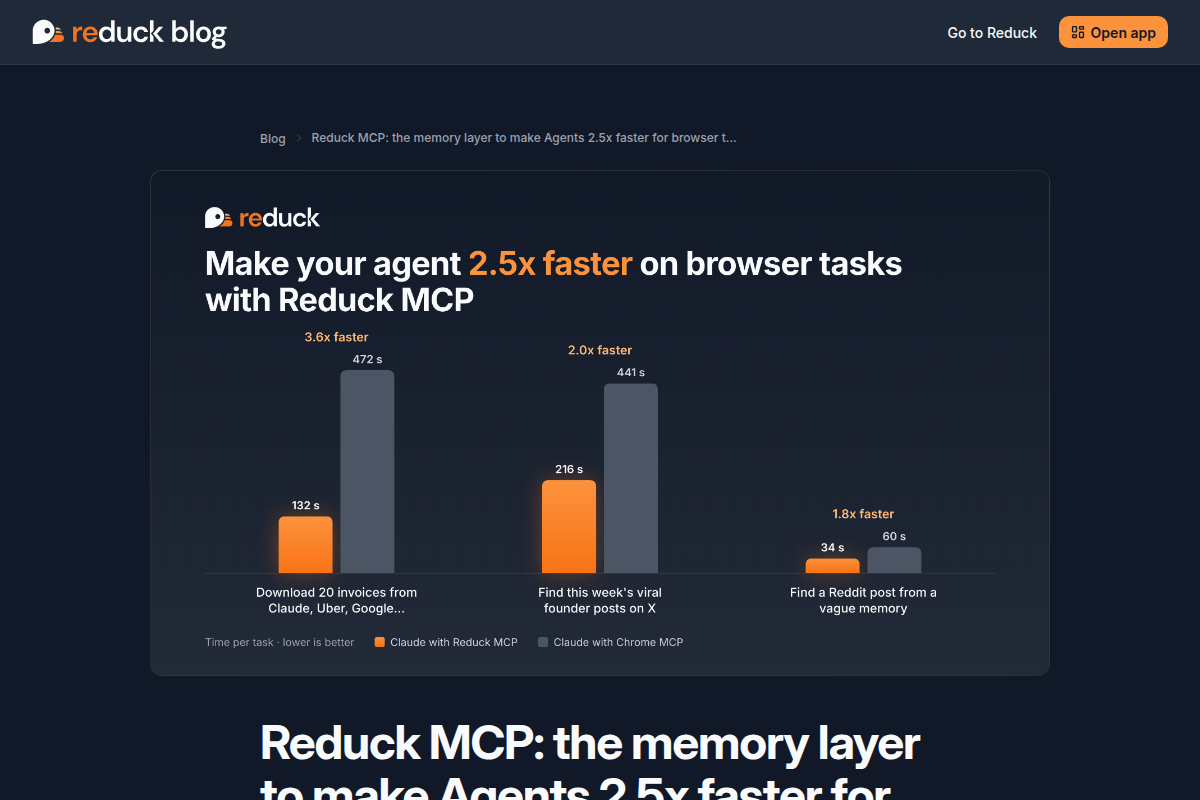 Reduck MCP screenshot