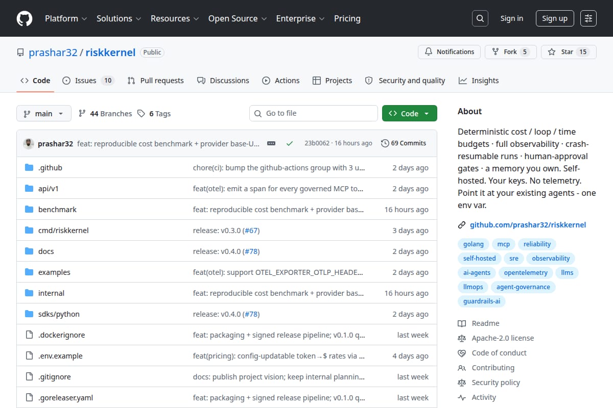 RiskKernel screenshot