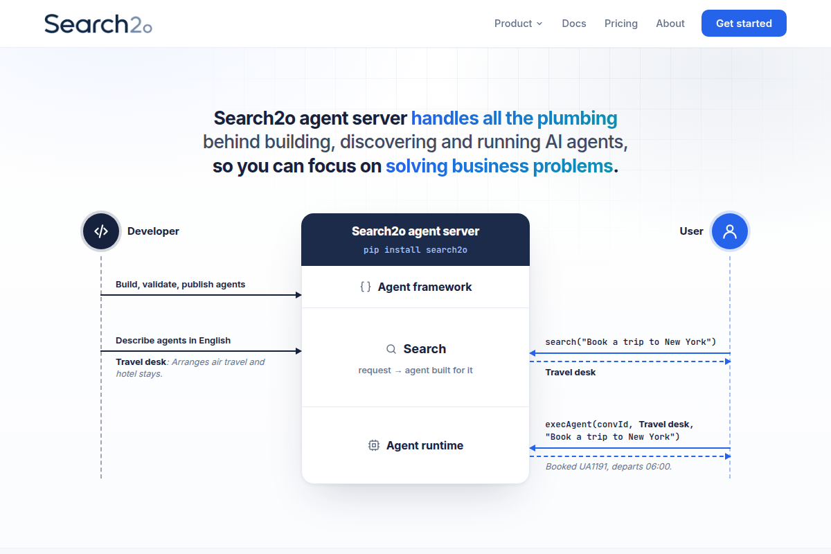 Search2o screenshot