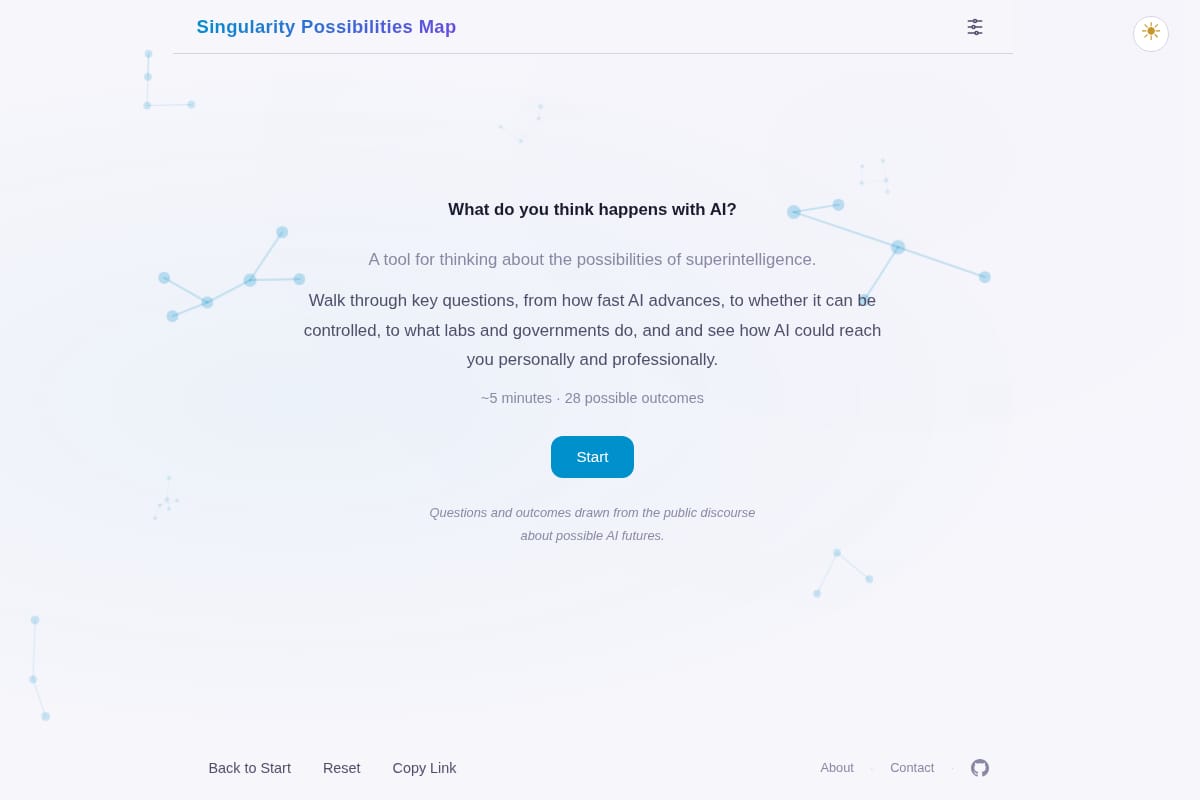 Singularity Possibilities Map thumbnail