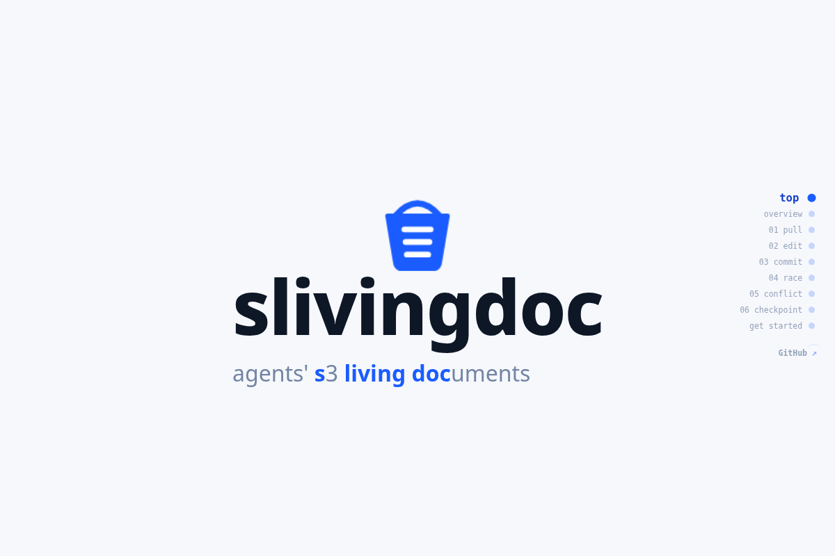 slivingdoc screenshot